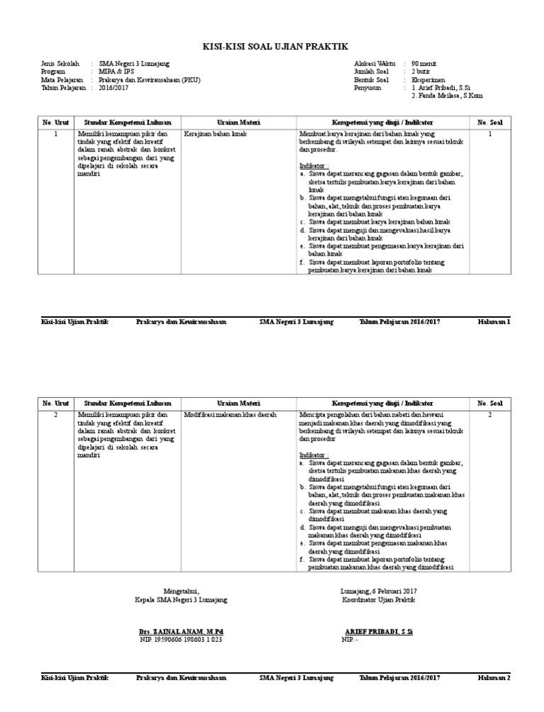 Soal Ujian Sekolah Prakarya Kelas 12 - Guru Paud