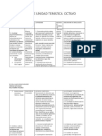 UNIDAD TEMATICA C NAT  OCTAVO 2018.docx