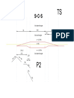 grafik super elevasi lengkung scs 