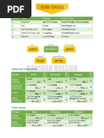 Document in Bookshape