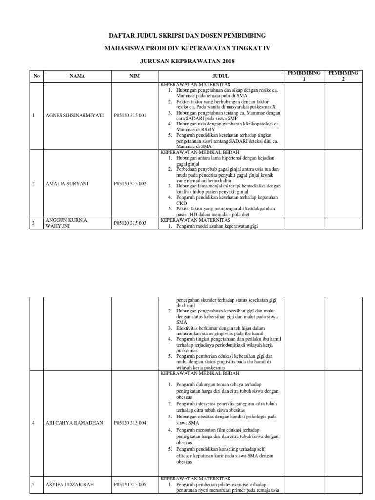 Daftar Judul Skripsi Dan Dosen Pembimbing Docx