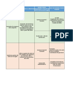 Ejemplo de Informe de Inspeccion