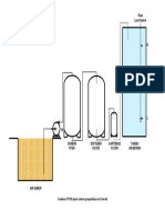 Gambar PNID Pada Sistem Pengolahan Air Bersih