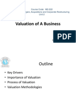4. Valuation of a Business