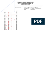 Cikal Widanto Putra NPM 2018 22 059