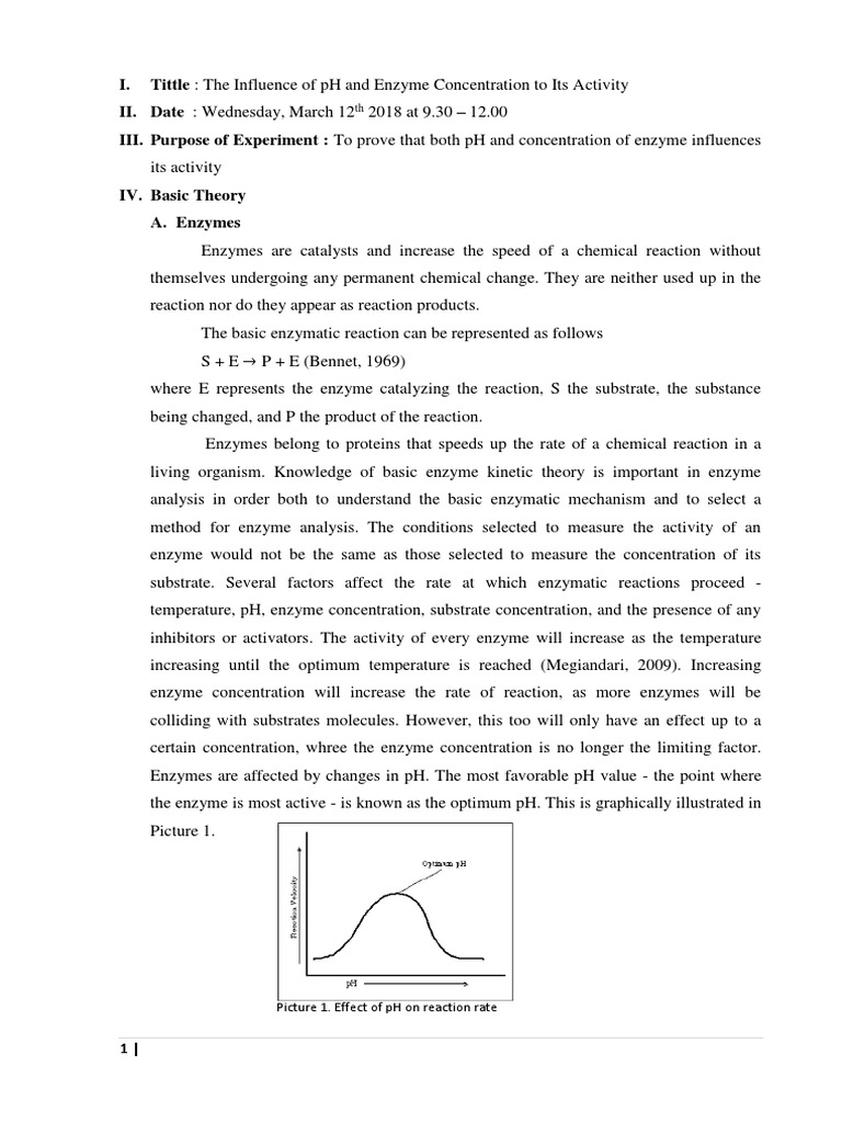 The Effect of pH and Enzyme Concentration on αAmylase Activity An