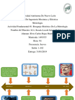 Historia de la metrología desde la antigüedad hasta la actualidad