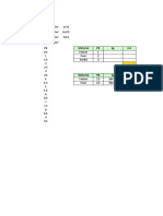Download Copy of Perhitungan Komposisi Campuran Beton by Daniel Koentz SN40132174 doc pdf