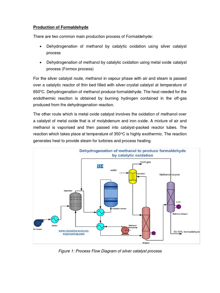 Production of Formaldehyde | PDF