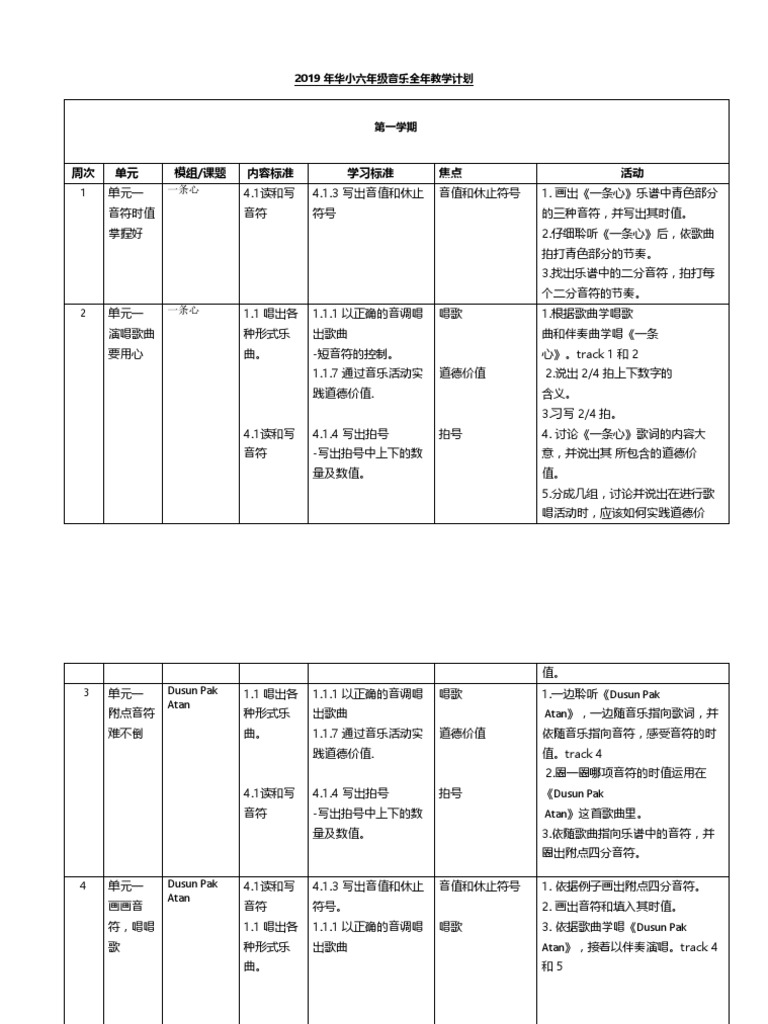 19年华小六年级音乐全年教学计划