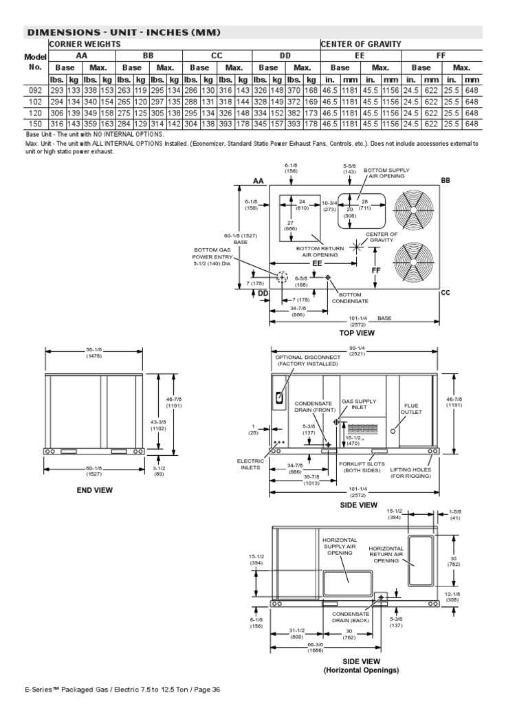 Dimensions - Unit - Inches (MM) : E-Series™ Packaged Gas / Electric 7.5 ...