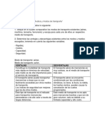 Evidencia 1 Cuadro Comparativo Medios y Modos de Transporte