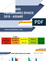 Resultados Preliminares Spaece 2018