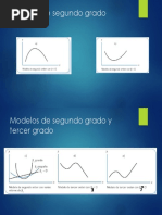 Modelos de Regresión Polinomial