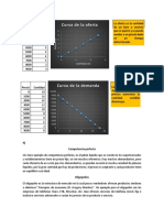 Fundamentos de Economia TALLER