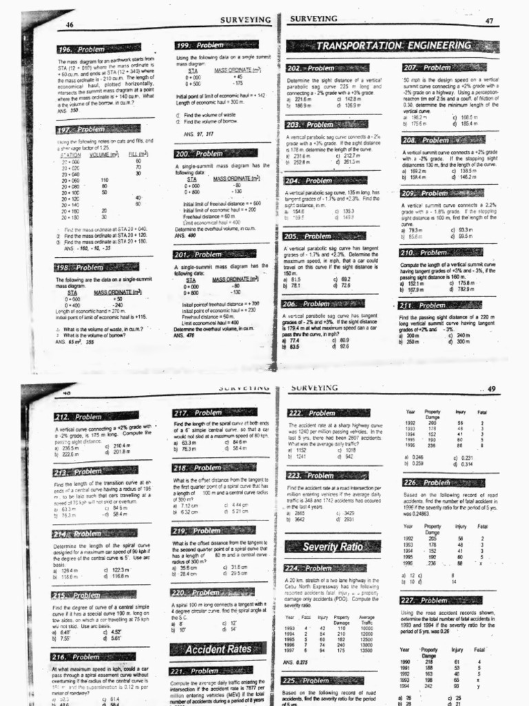 SURVEYING AND TRANSPORTATION ENGINEERING BESAVILLA intelligence overview