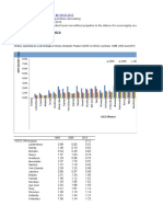 Trends Edu 2016 Graph13 En