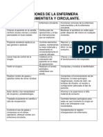 Circulante PDF