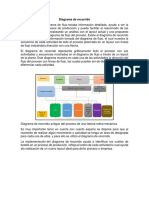 Diagrama de Recorrido