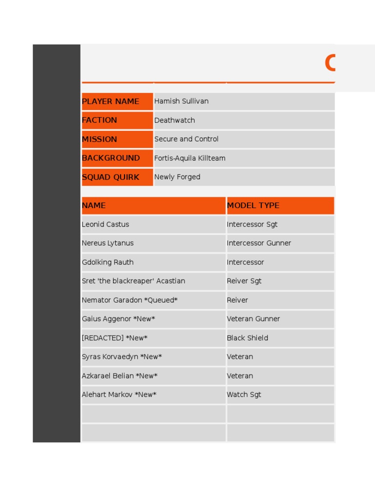 Kill Team Roster Pdf