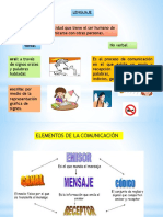 Lengua, Habla y Variedades