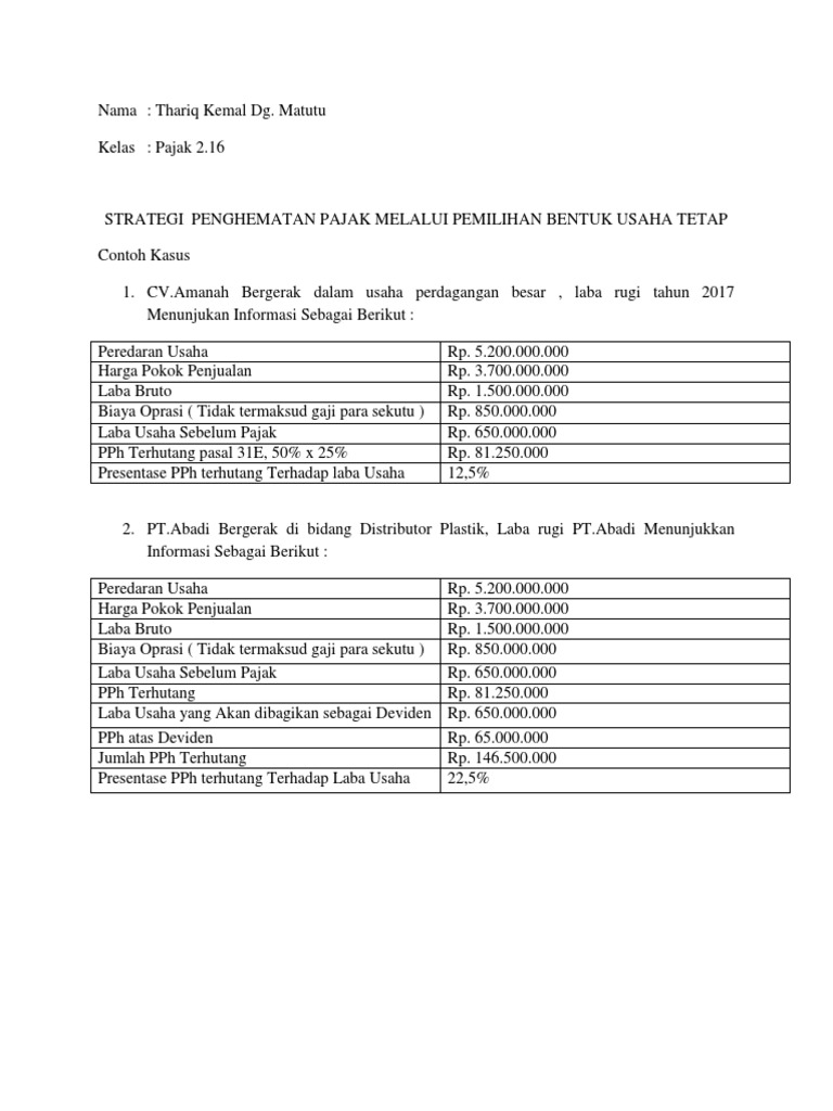 Penghematan Pajak Pada Pt Cv