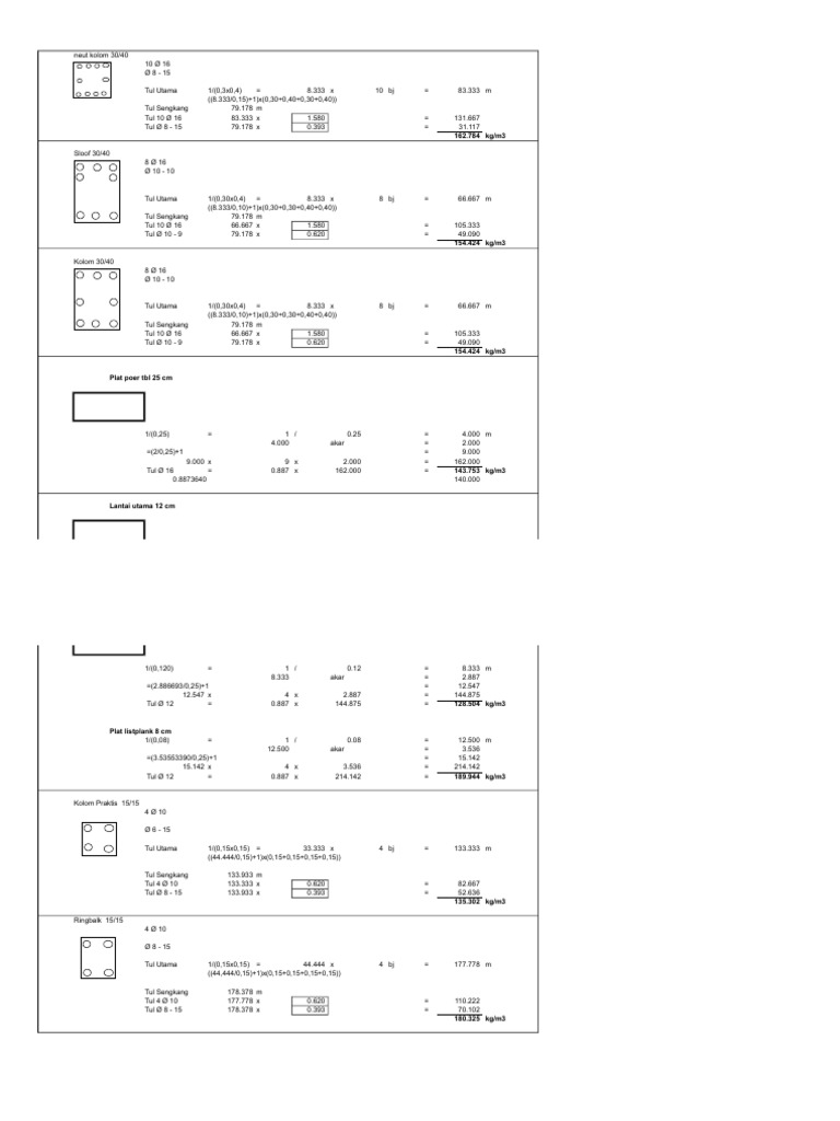 Rab RKS SMP Negeri/swasta | PDF | Simbol Tipografi | Ekonomi Asia
