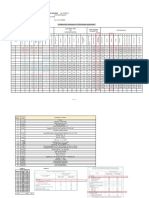 Stormwater Drainage System Design Worksheet: Page 1 of 5