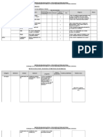 Matriz de Análisis 