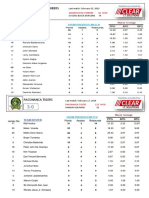 Zambowood Vs Pasonanca