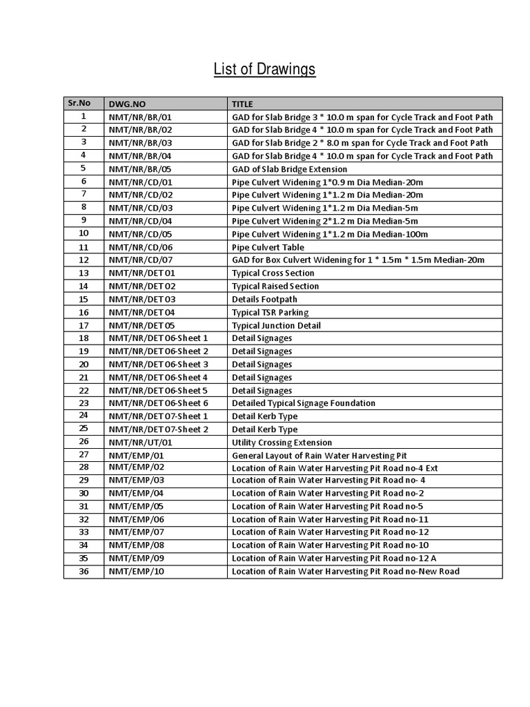 List of Drawings: SR - No DWG - No Title | PDF | Infrastructure | Civil ...