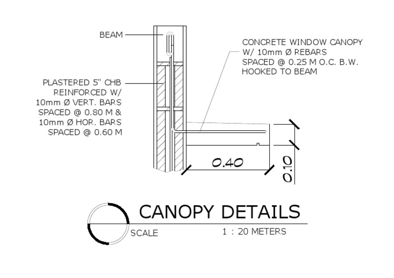 Canopy PDF | PDF