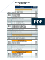 Permendikbud Nomor 3 Tahun 2019 - Lampiran II Permendikbud Nomor 3 Tahun 2019