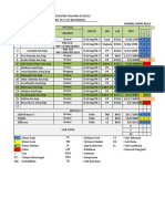 Jadwal Dinas Cempaka