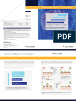 Antibody Mediated Rejection in Liver Transplantation: Product Information