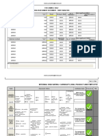 For Sample Only Risk Assessment Document - Swot Analysis: Internal Context