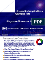 Applications Singapore