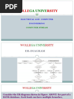 Er Diagram Pre