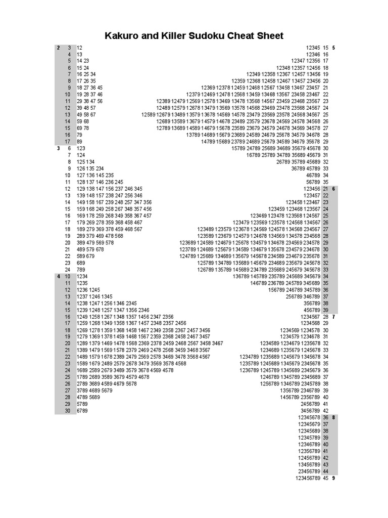 kakuro and sudoku killer combinations pdf