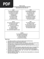 Jadual Tugas Guru Surau Al Falah