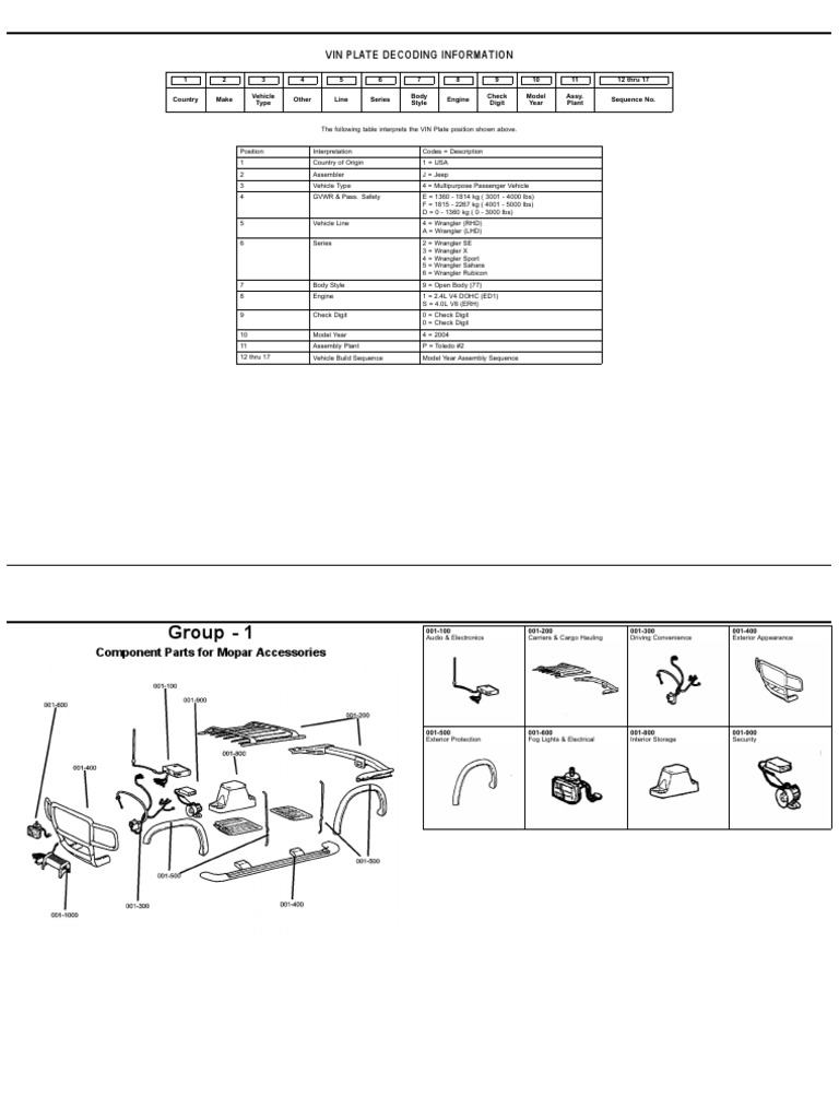 Jeep Wrangler TJ 2004 - Mopar Parts Catalog
