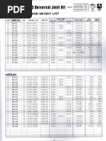C.v.jont Drive Shaft 01 | PDF | Motor Vehicle Manufacturers