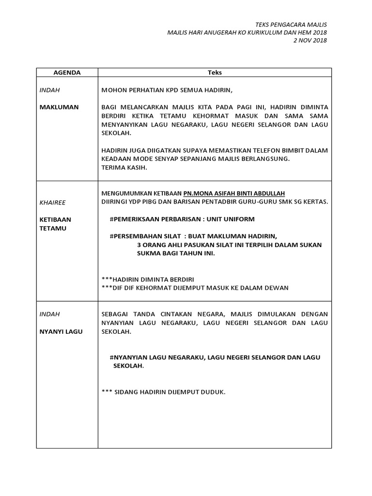 Skrip Pengacara Majlis Rasmi Mgy78xzagyrpim Cikgu Raihan Jalaludin Telah Kongsikan Koleksi Teks Ucapan Bagi Pelbagai Acara Rasmi Di Sekolah Eightknows