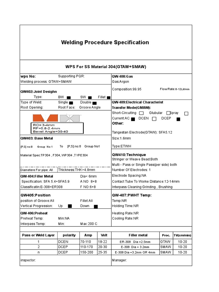 Welding Procedure Specification WPS For SS Material 304 (GTAW+SMAW