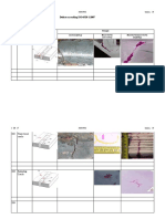 6520 Defects Overview Final3