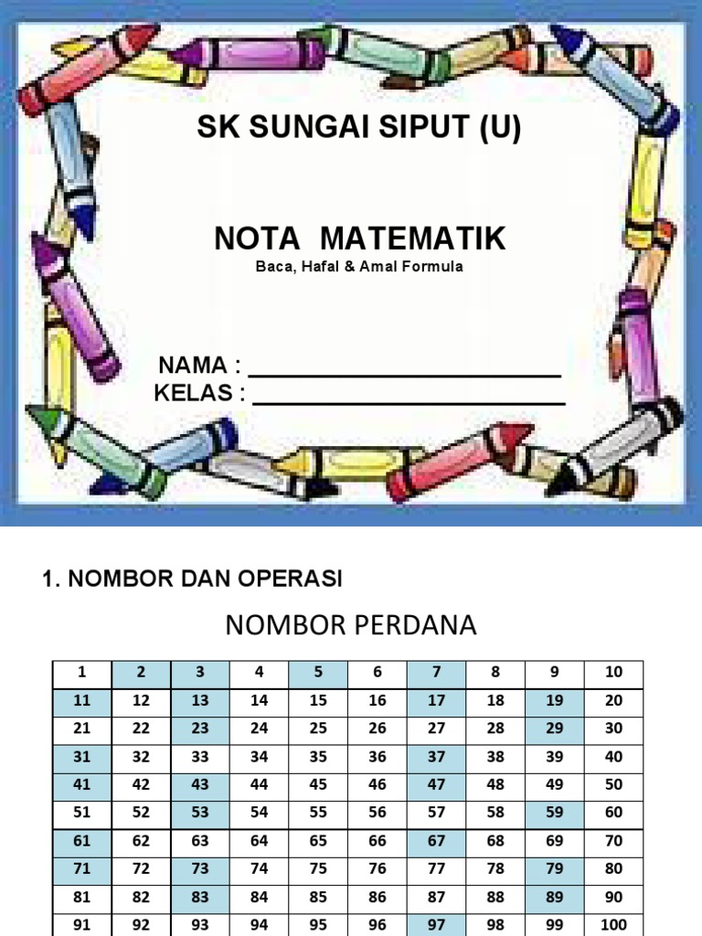 Nota Math | PDF | Metode & Bahan Ajar
