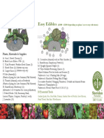 Easy Edibles: Plants, Materials & Supplies