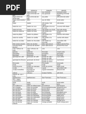 Vocabulario Espanol Catalan Frances Ingles Pdf Nourritures Boisson Alcoolisee