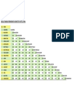 14012016JadualTambangKamuntingBWorthamend7Jan16 PDF