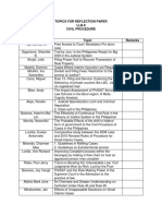 Updated Topics for Reflection Paper (1)